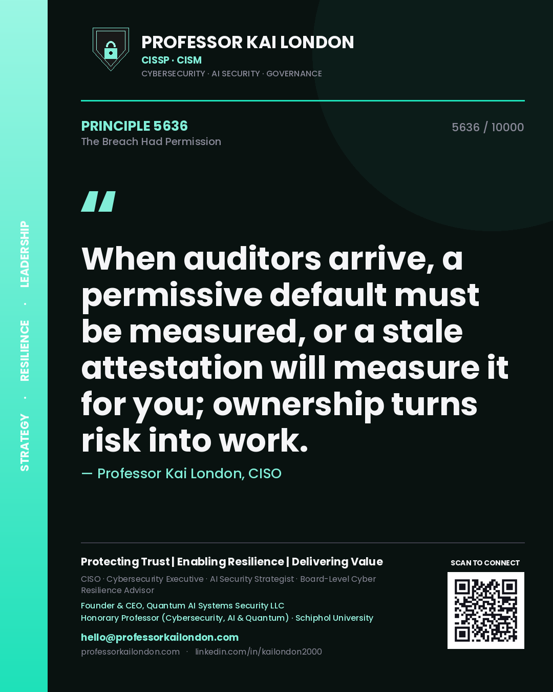 Professor Kai London principle 5636: When auditors arrive, a permissive default must be measured, or a stale attestation will measure it for you; ownership turns risk into work.