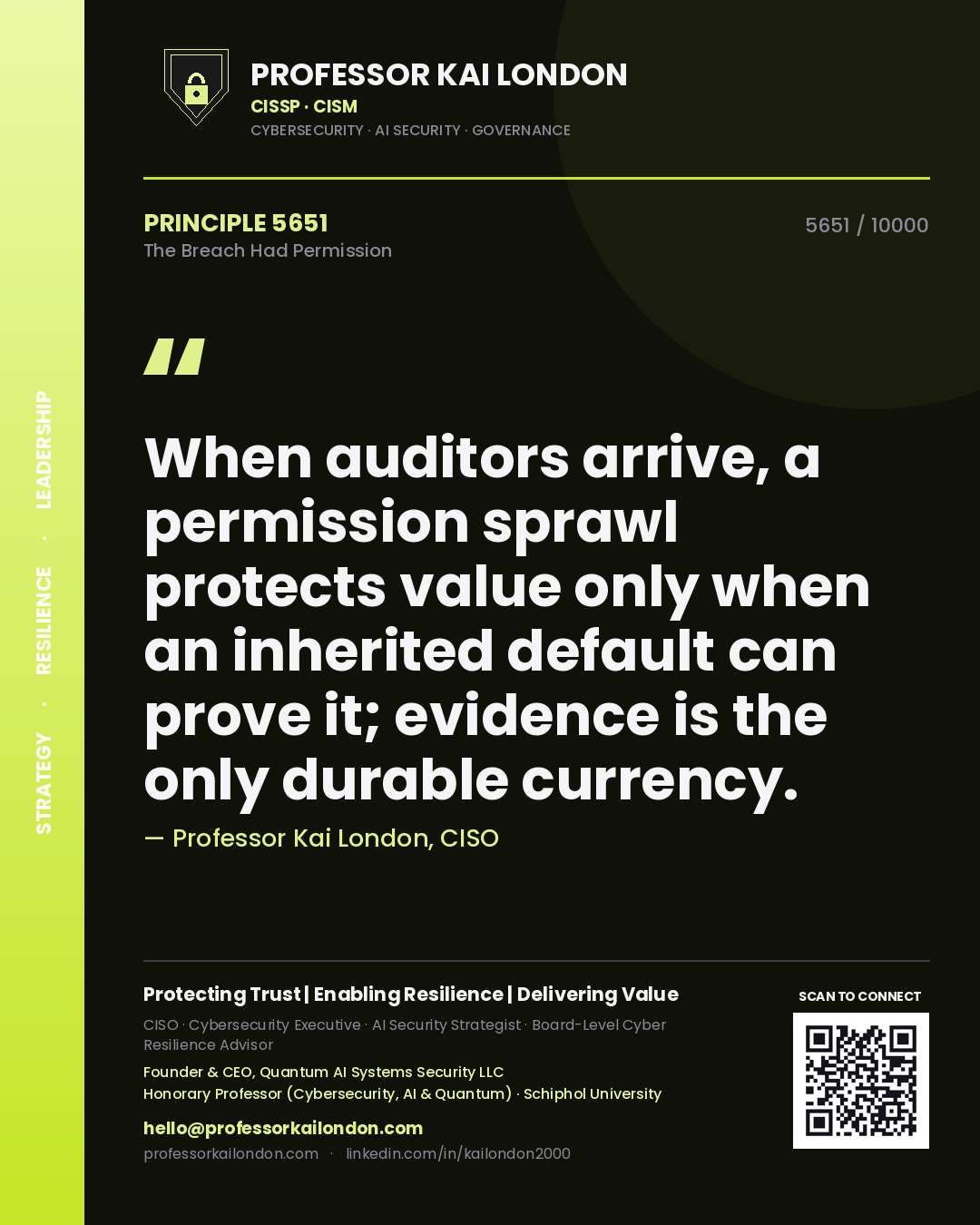 Quote card by Professor Kai London reading 'When auditors arrive, a permission sprawl protects value only when an inherited default can prove it; evidence is the only durable currency.'. From the book The Breach Had Permission.