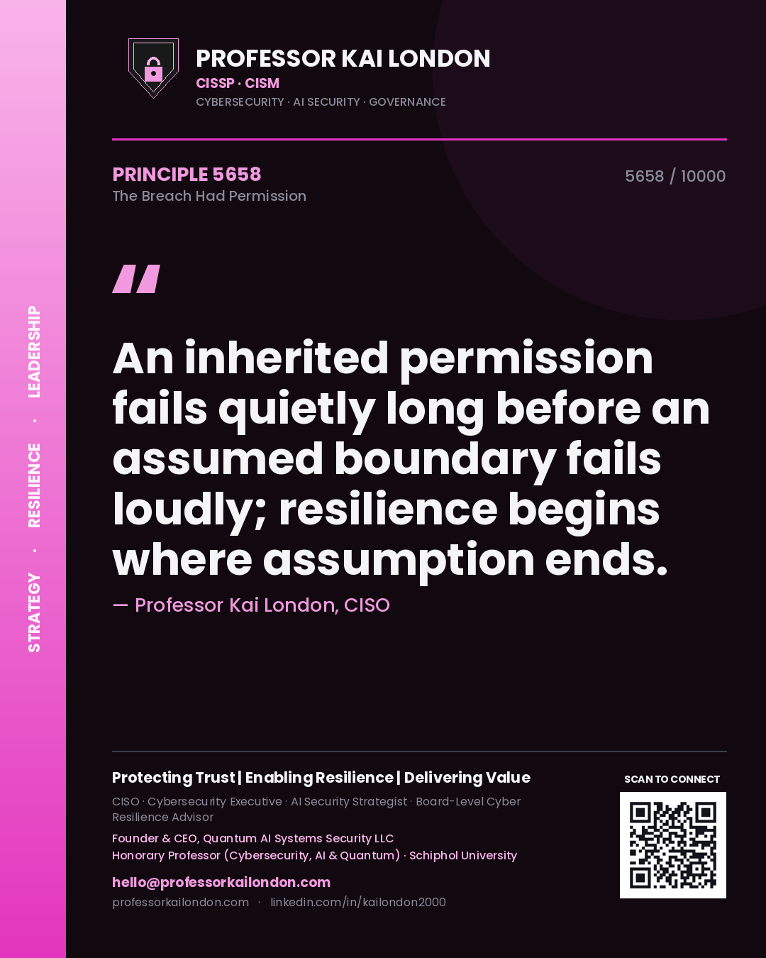 Quote card by Professor Kai London reading 'An inherited permission fails quietly long before an assumed boundary fails loudly; resilience begins where assumption ends.'. From the book The Breach Had Permission.