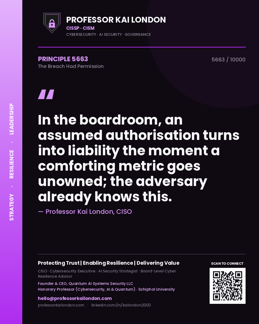 Quote card by Professor Kai London reading 'In the boardroom, an assumed authorisation turns into liability the moment a comforting metric goes unowned; the adversary already knows this.'. From the book The Breach Had Permission.