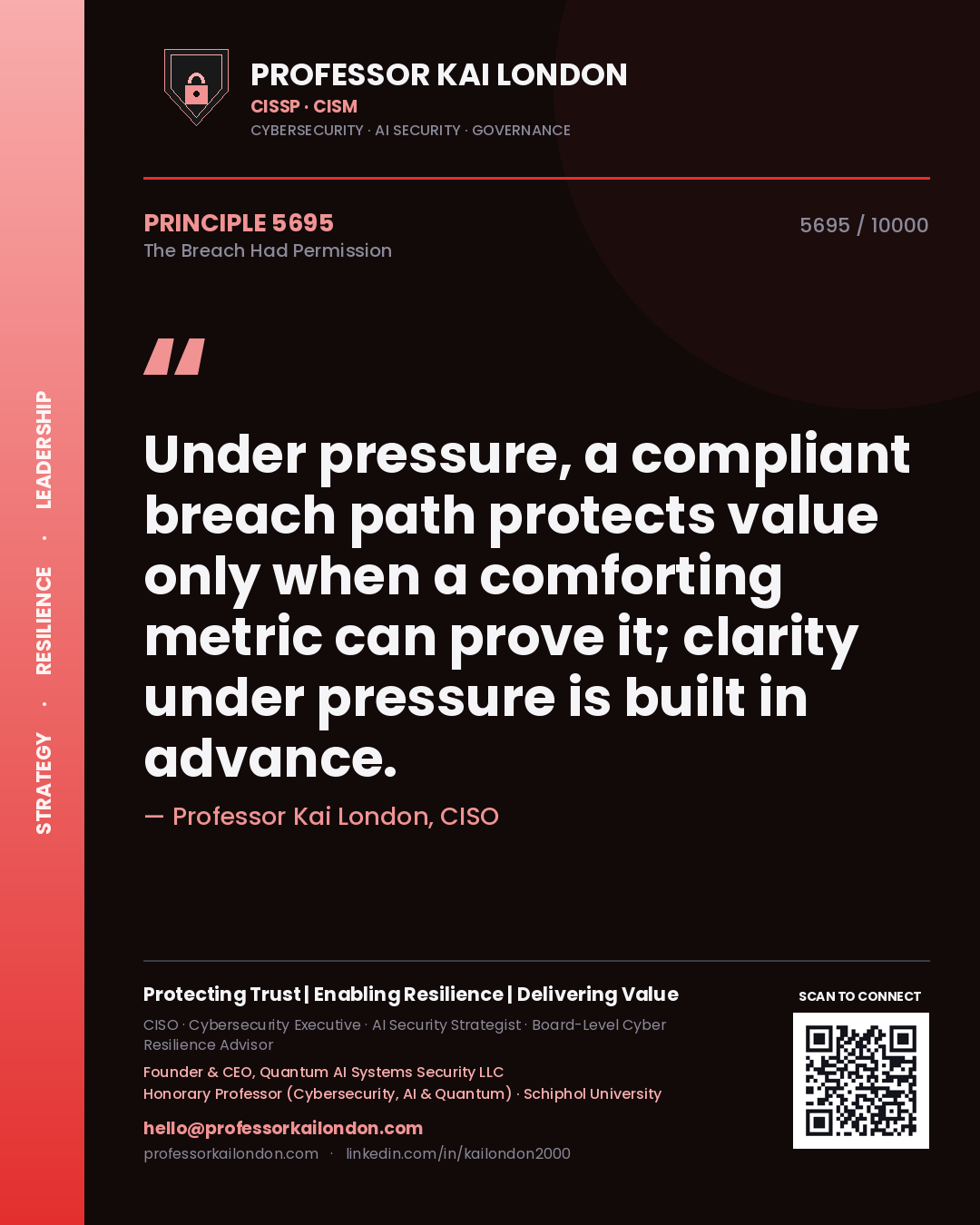 Professor Kai London principle 5695: Under pressure, a compliant breach path protects value only when a comforting metric can prove it; clarity under pressure is built in advance.