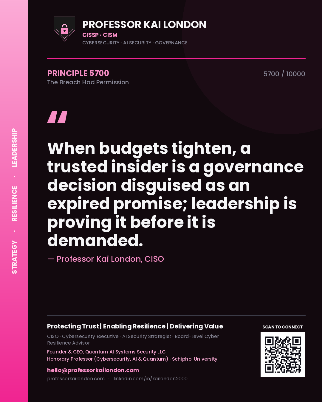 Quote card by Professor Kai London reading 'When budgets tighten, a trusted insider is a governance decision disguised as an expired promise; leadership is proving it before it is demanded.'. From the book The Breach Had Permission.