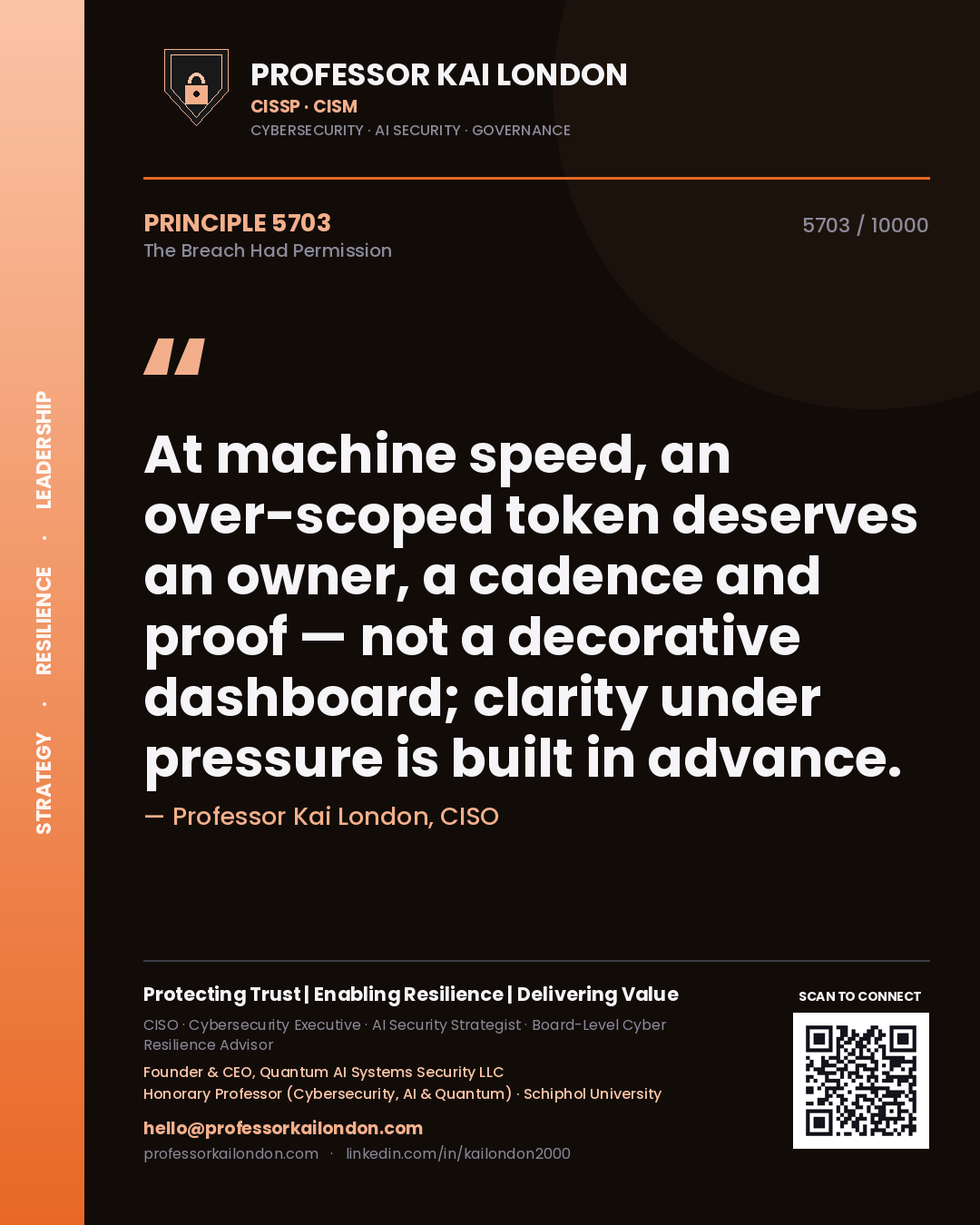 Professor Kai London principle 5703: At machine speed, an over-scoped token deserves an owner, a cadence and proof — not a decorative dashboard; clarity under pressure is built in advance.