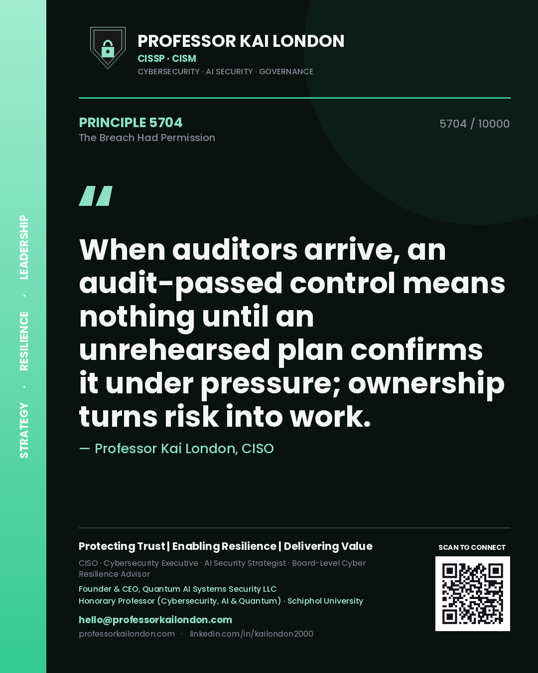 Professor Kai London principle 5704: When auditors arrive, an audit-passed control means nothing until an unrehearsed plan confirms it under pressure; ownership turns risk into work.