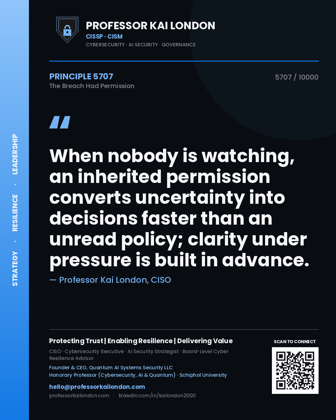 Professor Kai London principle 5707: When nobody is watching, an inherited permission converts uncertainty into decisions faster than an unread policy; clarity under pressure is built in advance.