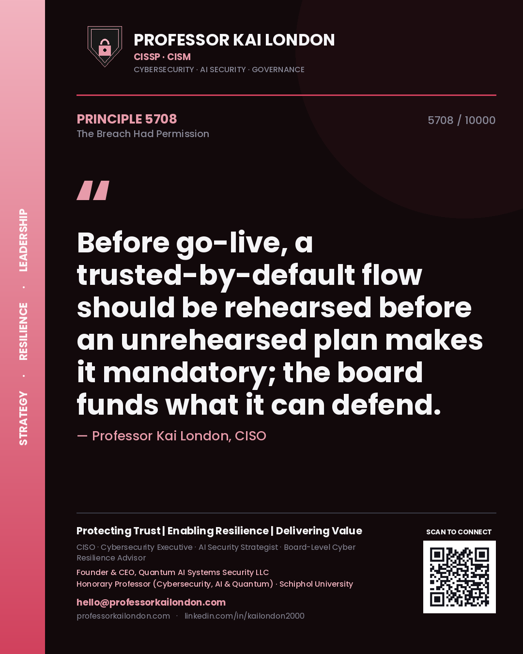 Quote card by Professor Kai London reading 'Before go-live, a trusted-by-default flow should be rehearsed before an unrehearsed plan makes it mandatory; the board funds what it can defend.'. From the book The Breach Had Permission.