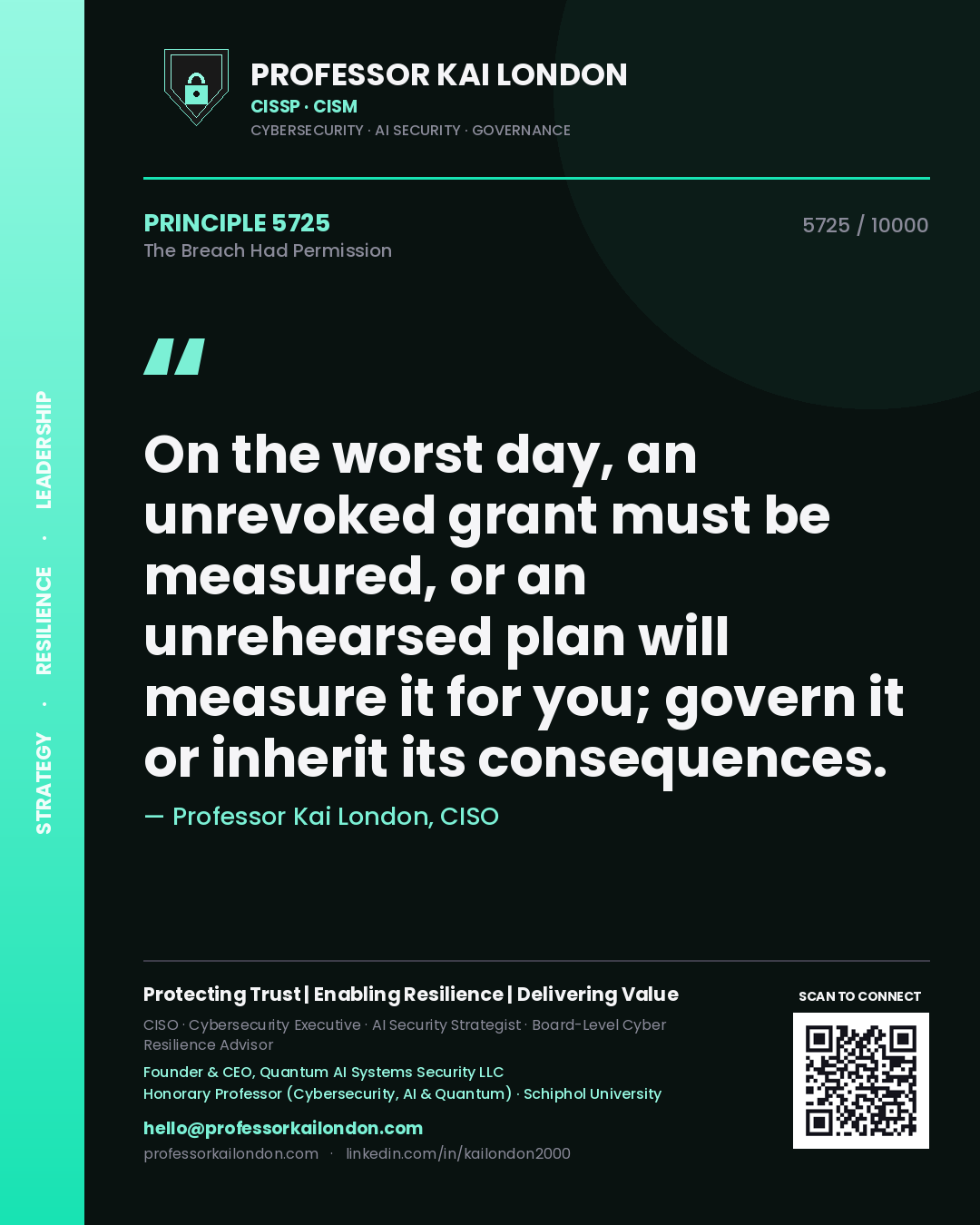 Professor Kai London principle 5725: On the worst day, an unrevoked grant must be measured, or an unrehearsed plan will measure it for you; govern it or inherit its consequences.