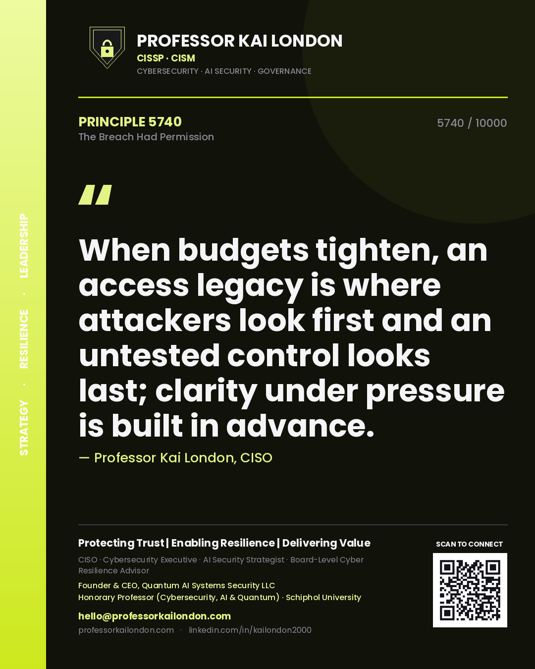 Professor Kai London principle 5740: When budgets tighten, an access legacy is where attackers look first and an untested control looks last; clarity under pressure is built in advance.