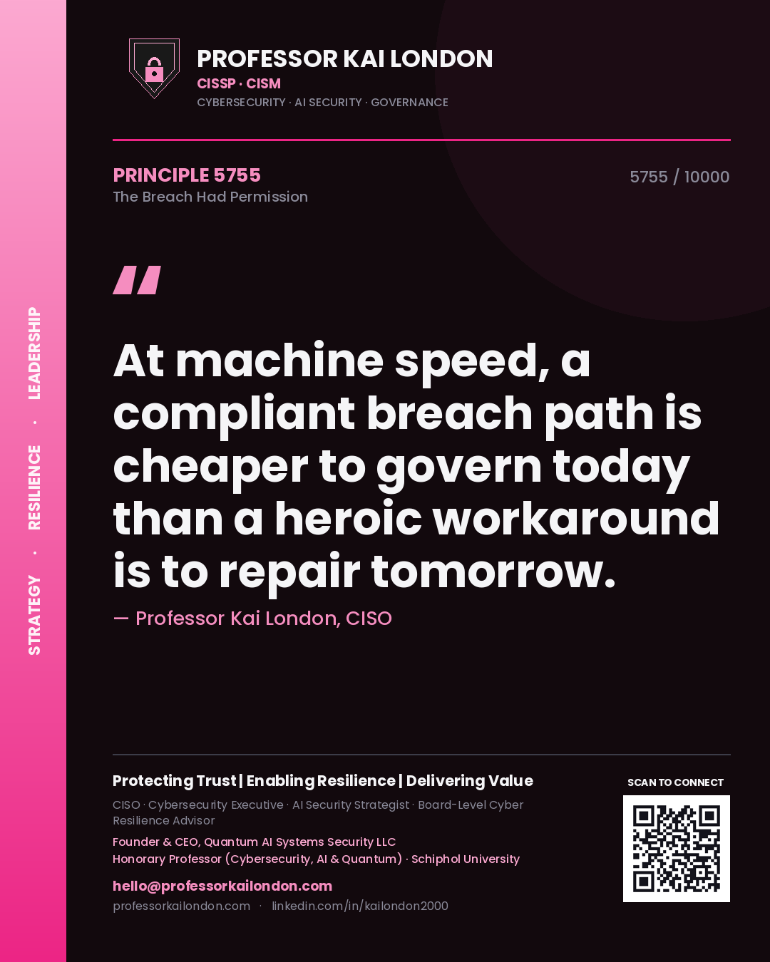 Professor Kai London principle 5755: At machine speed, a compliant breach path is cheaper to govern today than a heroic workaround is to repair tomorrow.