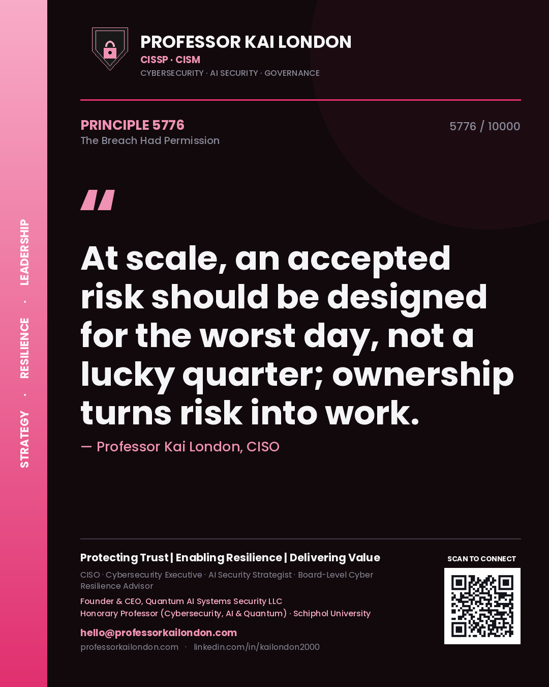 Professor Kai London principle 5776: At scale, an accepted risk should be designed for the worst day, not a lucky quarter; ownership turns risk into work.