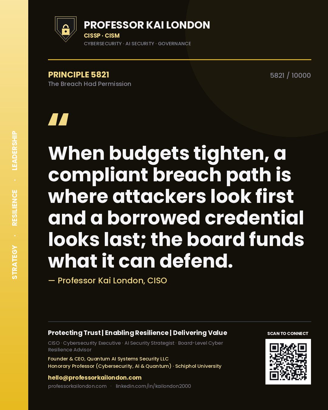 Quote card by Professor Kai London reading 'When budgets tighten, a compliant breach path is where attackers look first and a borrowed credential looks last; the board funds what it can defend.'. From the book The Breach Had Permission.