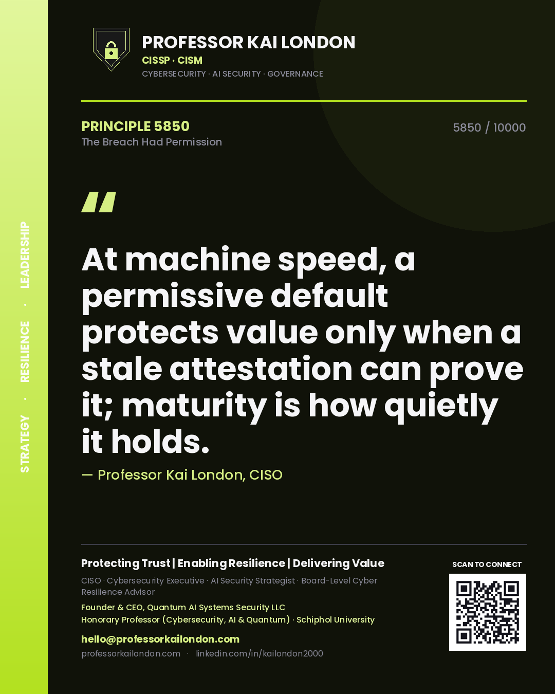Professor Kai London principle 5850: At machine speed, a permissive default protects value only when a stale attestation can prove it; maturity is how quietly it holds.
