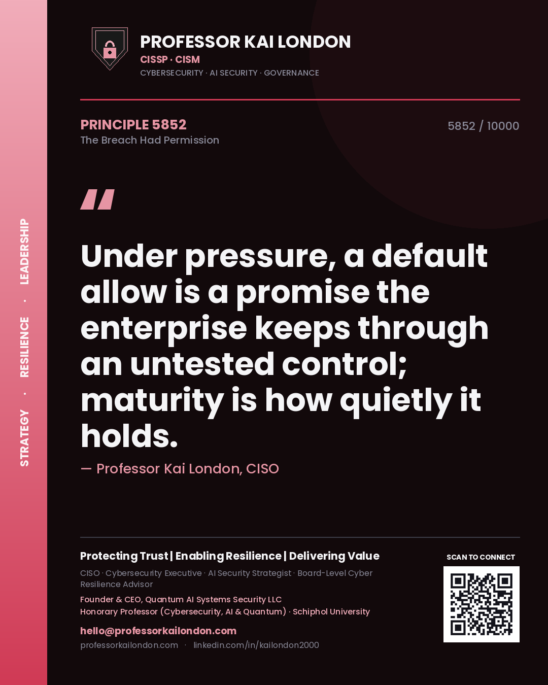 Quote card by Professor Kai London reading 'Under pressure, a default allow is a promise the enterprise keeps through an untested control; maturity is how quietly it holds.'. From the book The Breach Had Permission.