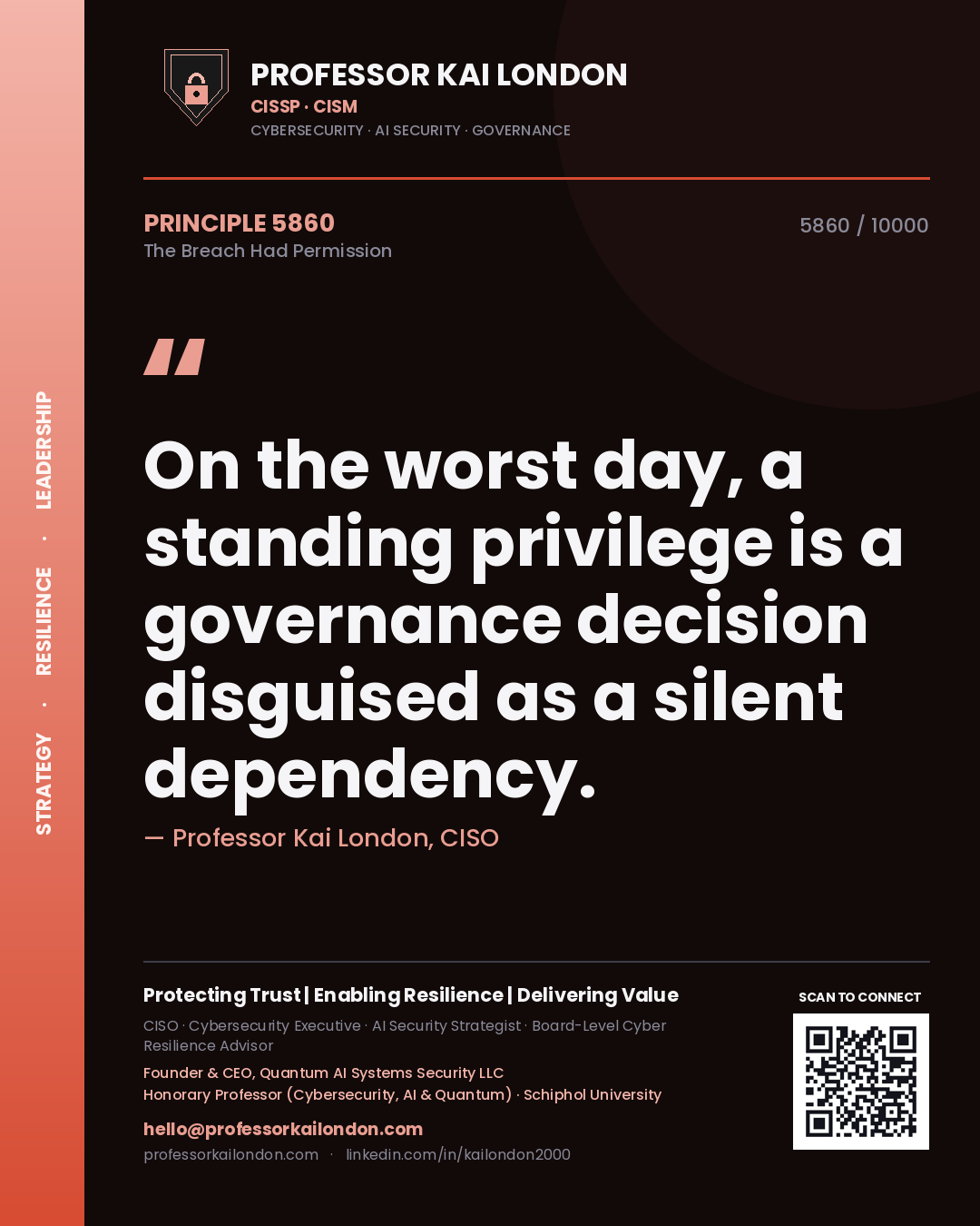 Professor Kai London principle 5860: On the worst day, a standing privilege is a governance decision disguised as a silent dependency.