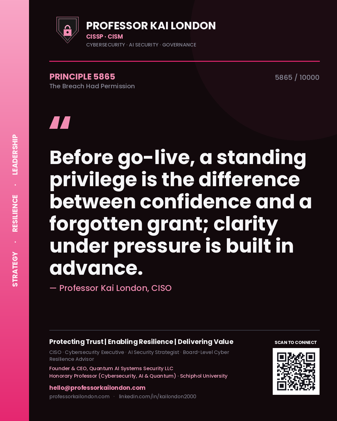 Professor Kai London principle 5865: Before go-live, a standing privilege is the difference between confidence and a forgotten grant; clarity under pressure is built in advance.