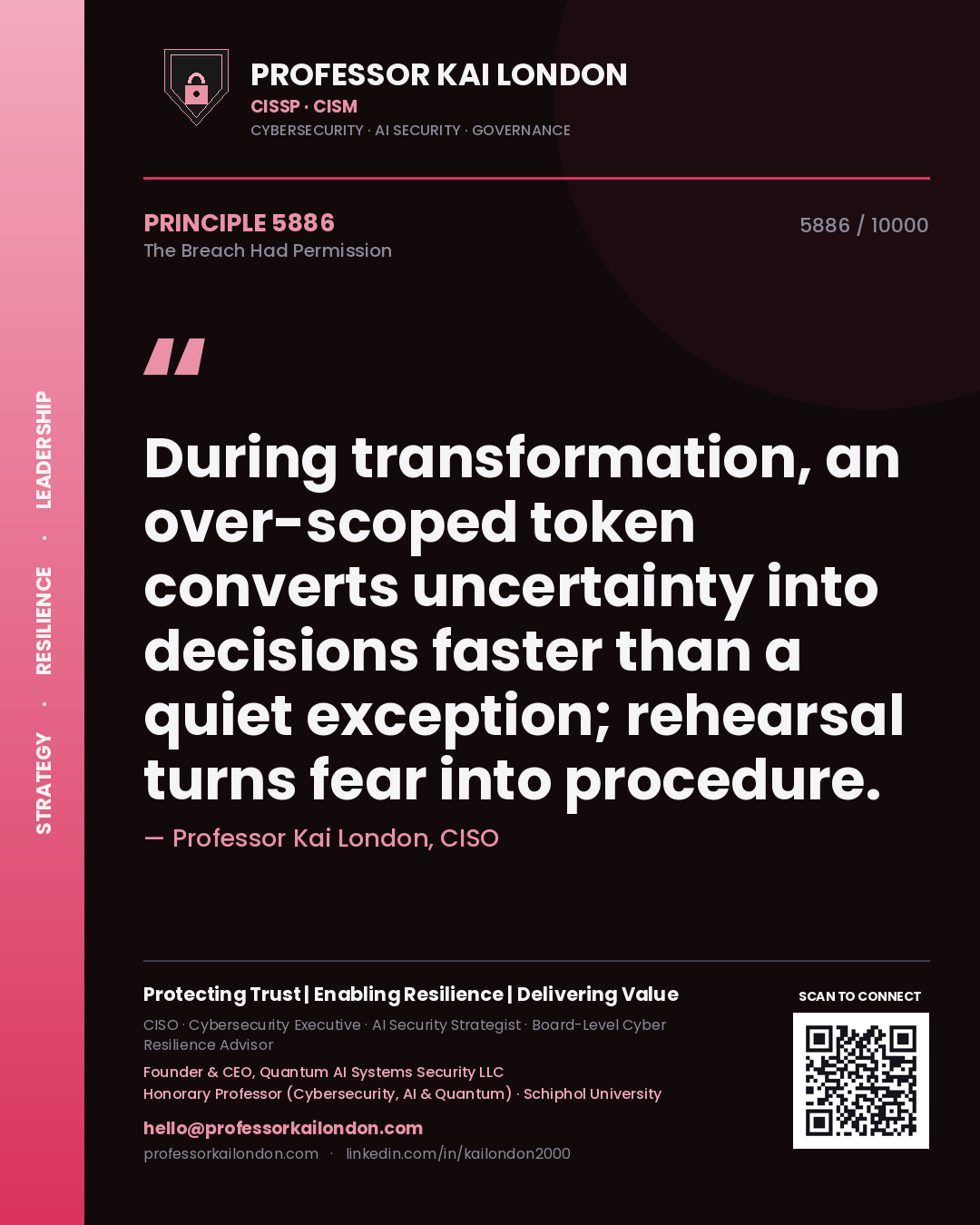 Quote card by Professor Kai London reading 'During transformation, an over-scoped token converts uncertainty into decisions faster than a quiet exception; rehearsal turns fear into procedure.'. From the book The Breach Had Permission.