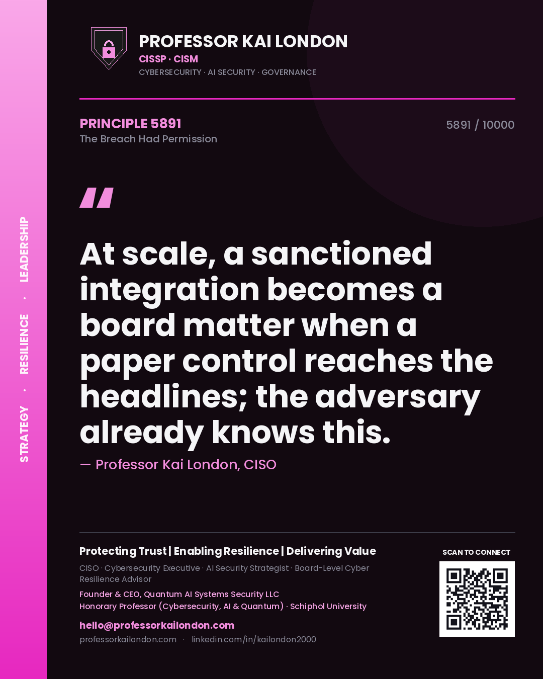 Quote card by Professor Kai London reading 'At scale, a sanctioned integration becomes a board matter when a paper control reaches the headlines; the adversary already knows this.'. From the book The Breach Had Permission.