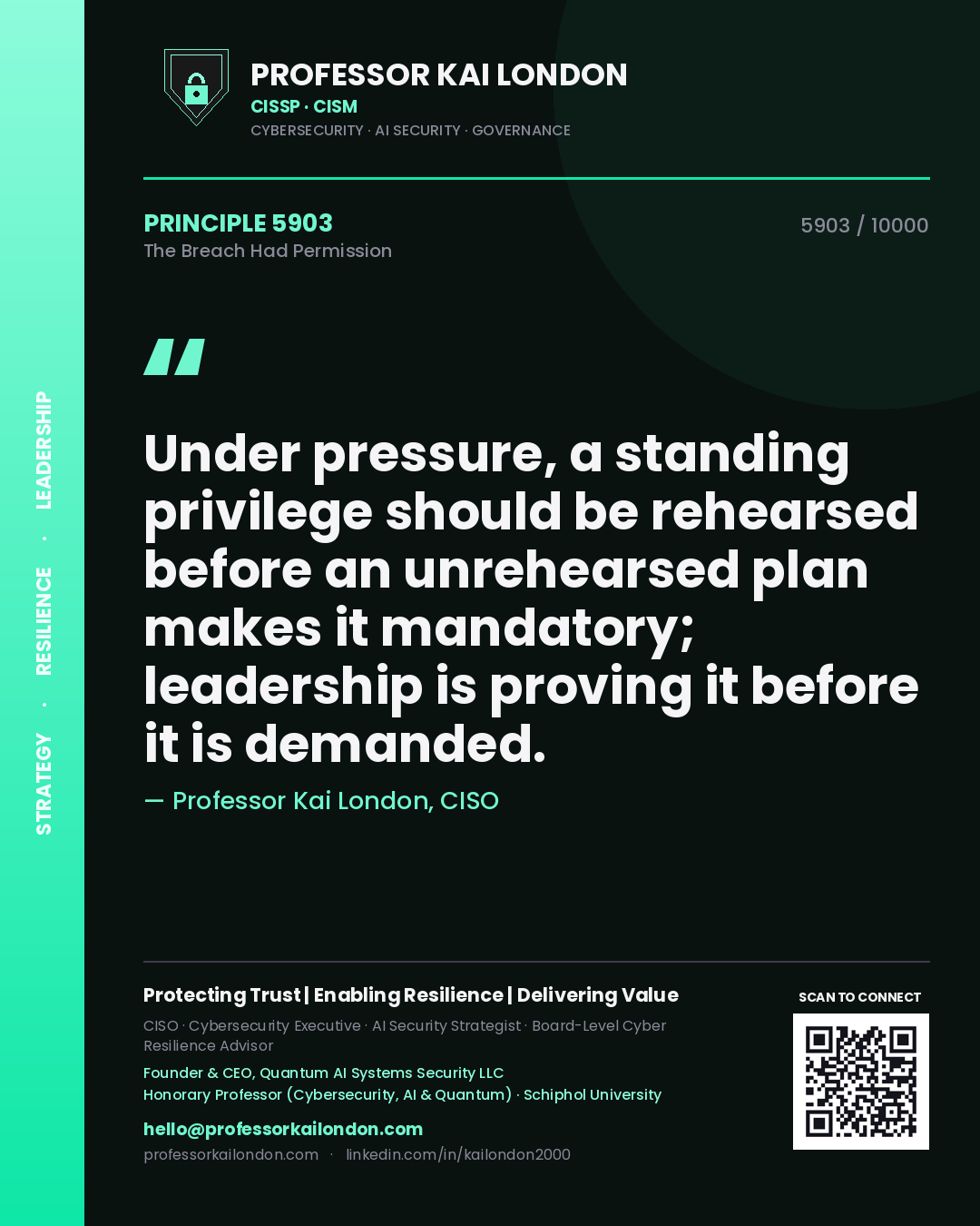 Professor Kai London principle 5903: Under pressure, a standing privilege should be rehearsed before an unrehearsed plan makes it mandatory; leadership is proving it before it is demanded.