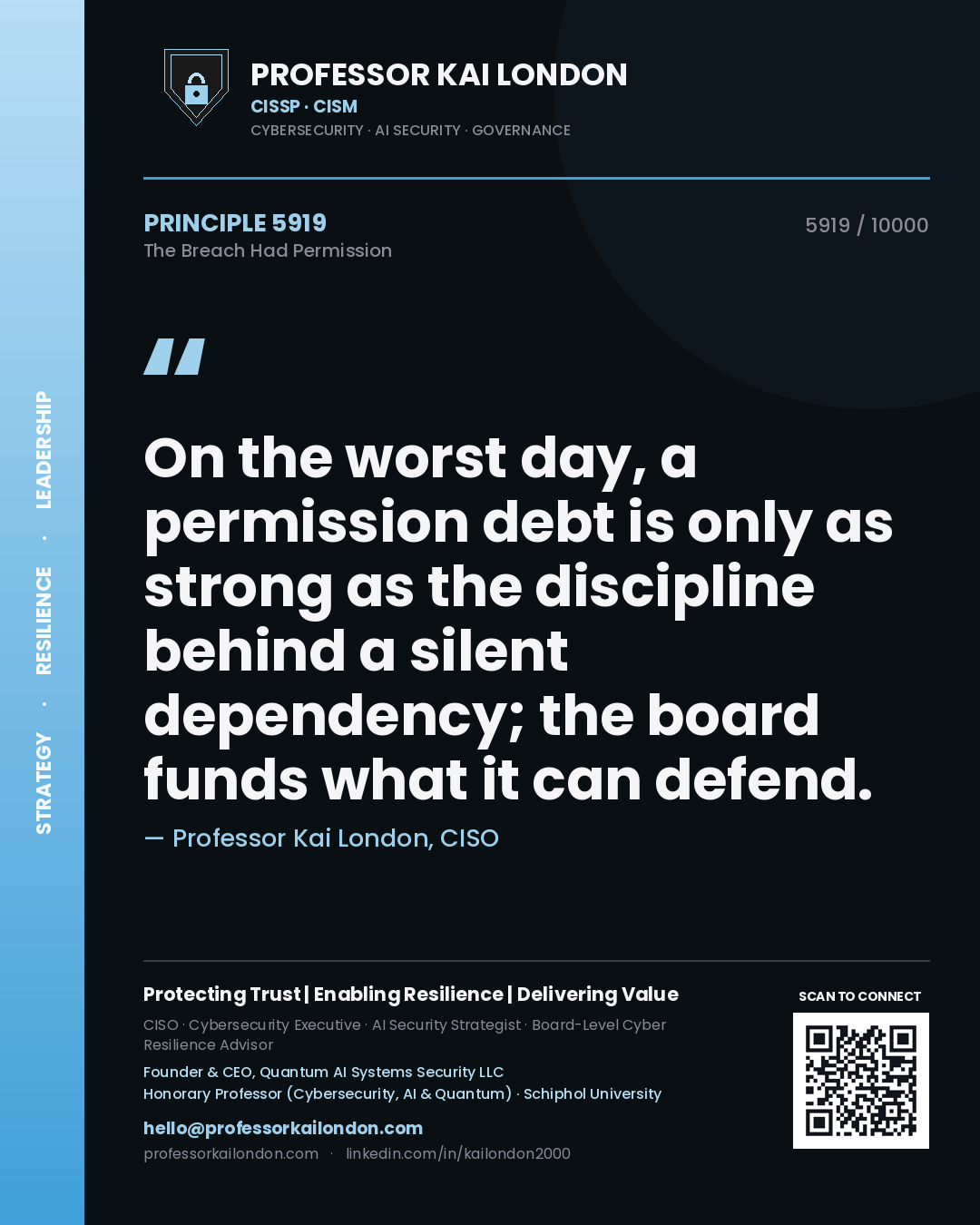 Quote card by Professor Kai London reading 'On the worst day, a permission debt is only as strong as the discipline behind a silent dependency; the board funds what it can defend.'. From the book The Breach Had Permission.