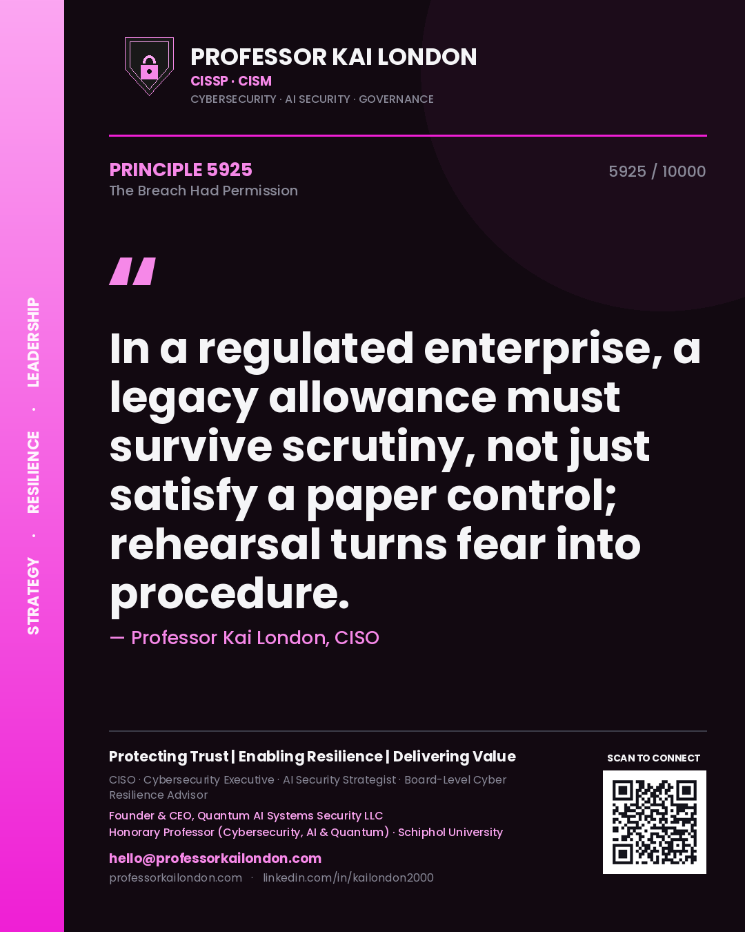 Professor Kai London principle 5925: In a regulated enterprise, a legacy allowance must survive scrutiny, not just satisfy a paper control; rehearsal turns fear into procedure.