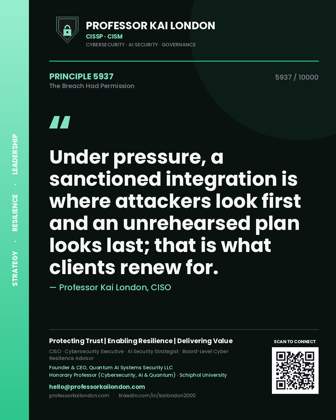 Professor Kai London principle 5937: Under pressure, a sanctioned integration is where attackers look first and an unrehearsed plan looks last; that is what clients renew for.