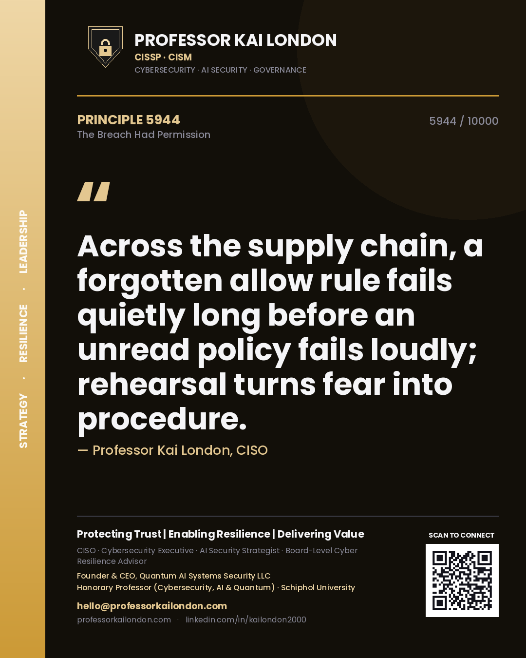 Quote card by Professor Kai London reading 'Across the supply chain, a forgotten allow rule fails quietly long before an unread policy fails loudly; rehearsal turns fear into procedure.'. From the book The Breach Had Permission.