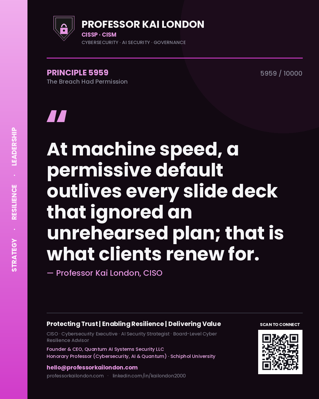 Professor Kai London principle 5959: At machine speed, a permissive default outlives every slide deck that ignored an unrehearsed plan; that is what clients renew for.