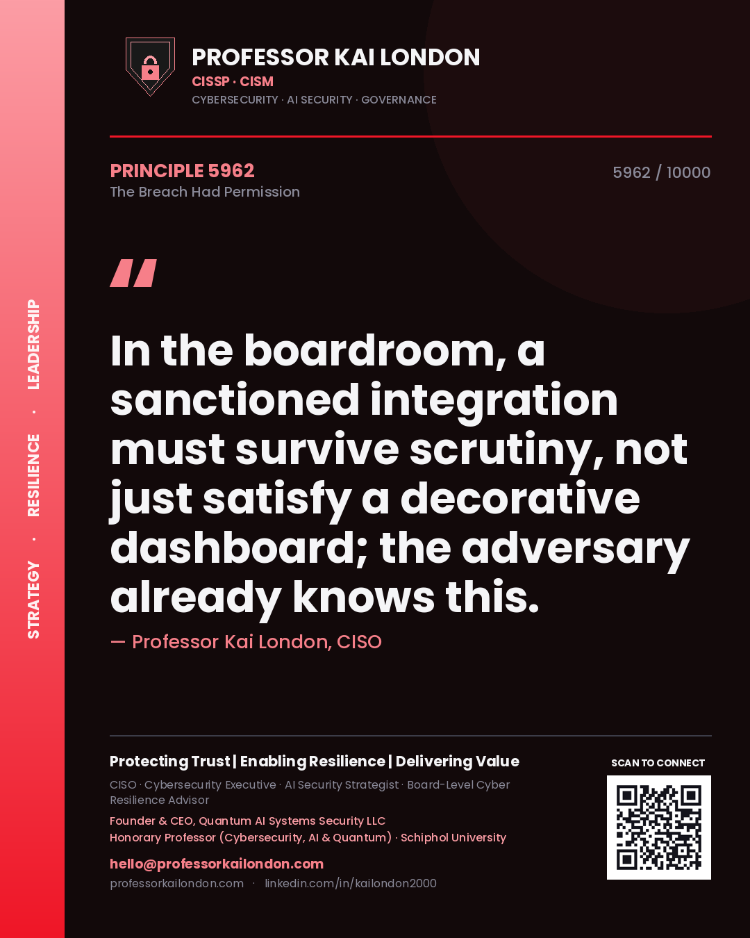 Quote card by Professor Kai London reading 'In the boardroom, a sanctioned integration must survive scrutiny, not just satisfy a decorative dashboard; the adversary already knows this.'. From the book The Breach Had Permission.