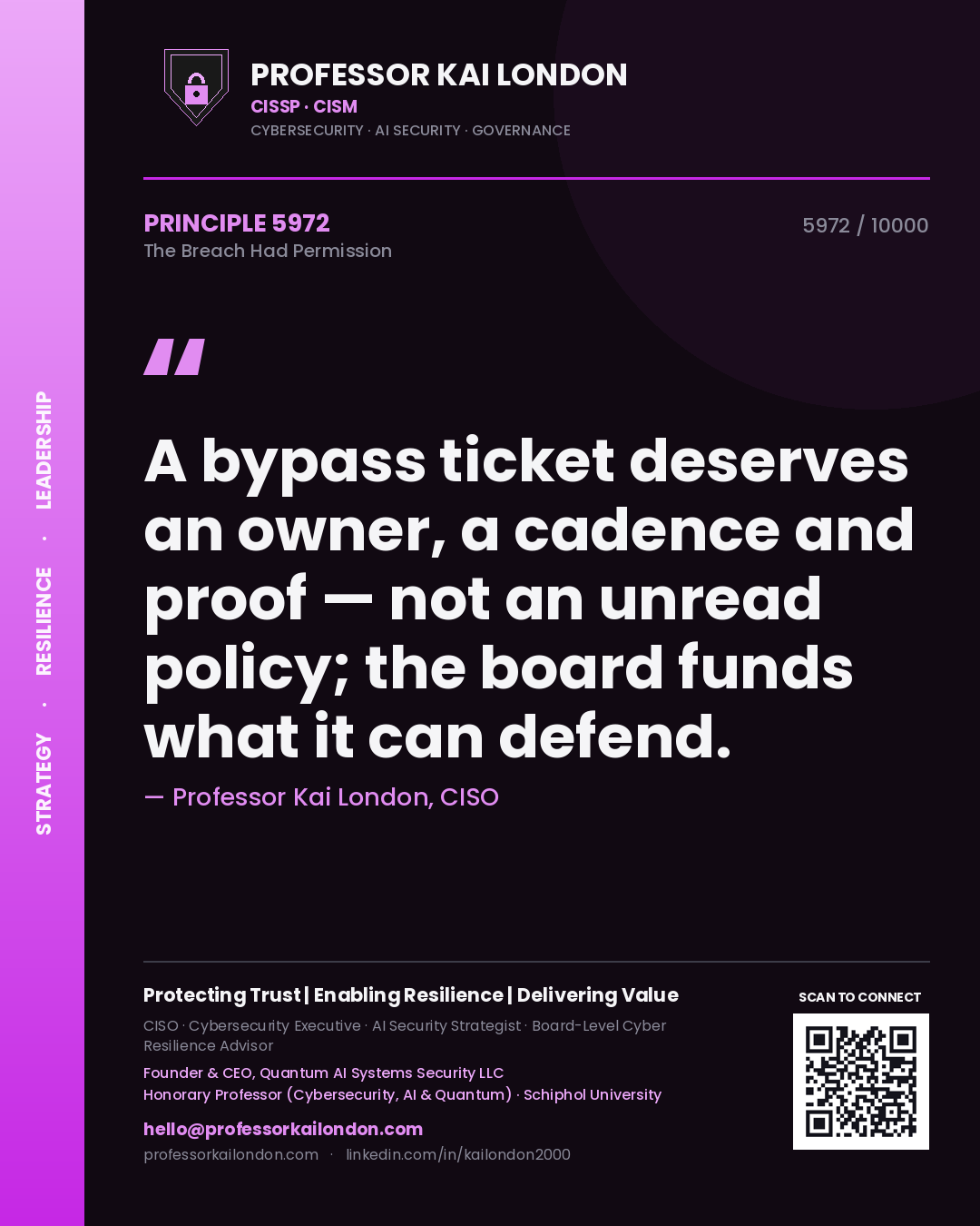 Professor Kai London principle 5972: A bypass ticket deserves an owner, a cadence and proof — not an unread policy; the board funds what it can defend.