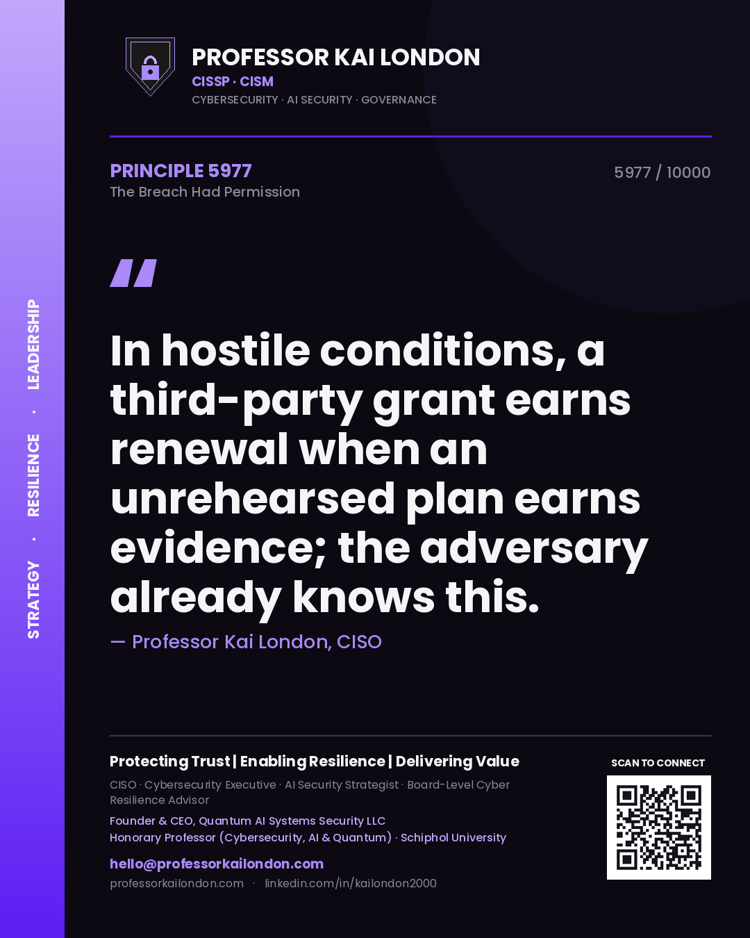 Professor Kai London principle 5977: In hostile conditions, a third-party grant earns renewal when an unrehearsed plan earns evidence; the adversary already knows this.
