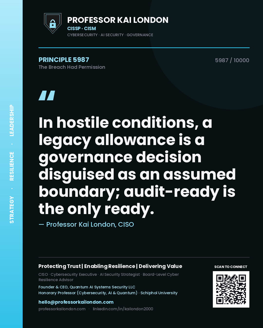 Quote card by Professor Kai London reading 'In hostile conditions, a legacy allowance is a governance decision disguised as an assumed boundary; audit-ready is the only ready.'. From the book The Breach Had Permission.