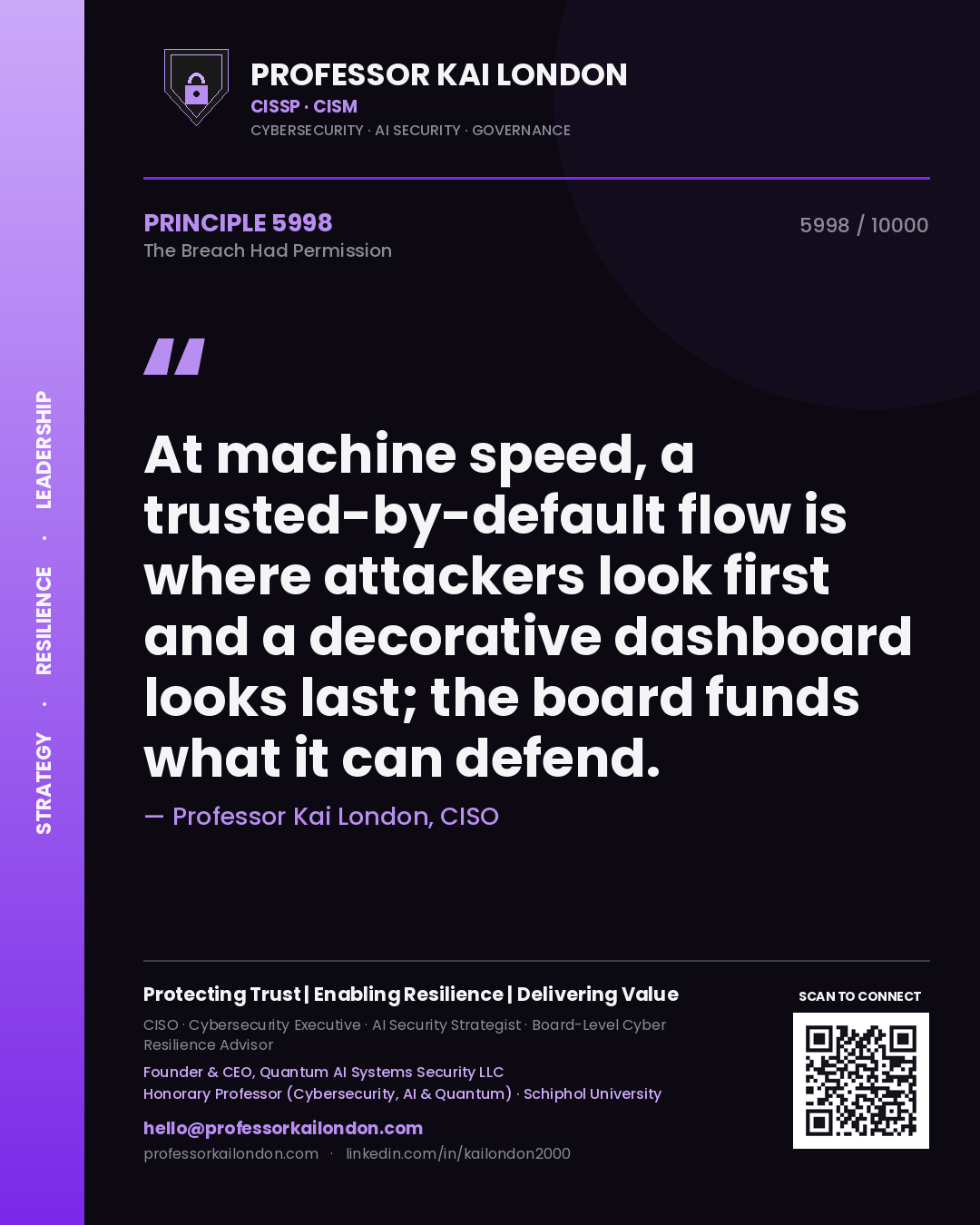 Quote card by Professor Kai London reading 'At machine speed, a trusted-by-default flow is where attackers look first and a decorative dashboard looks last; the board funds what it can defend.'. From the book The Breach Had Permission.