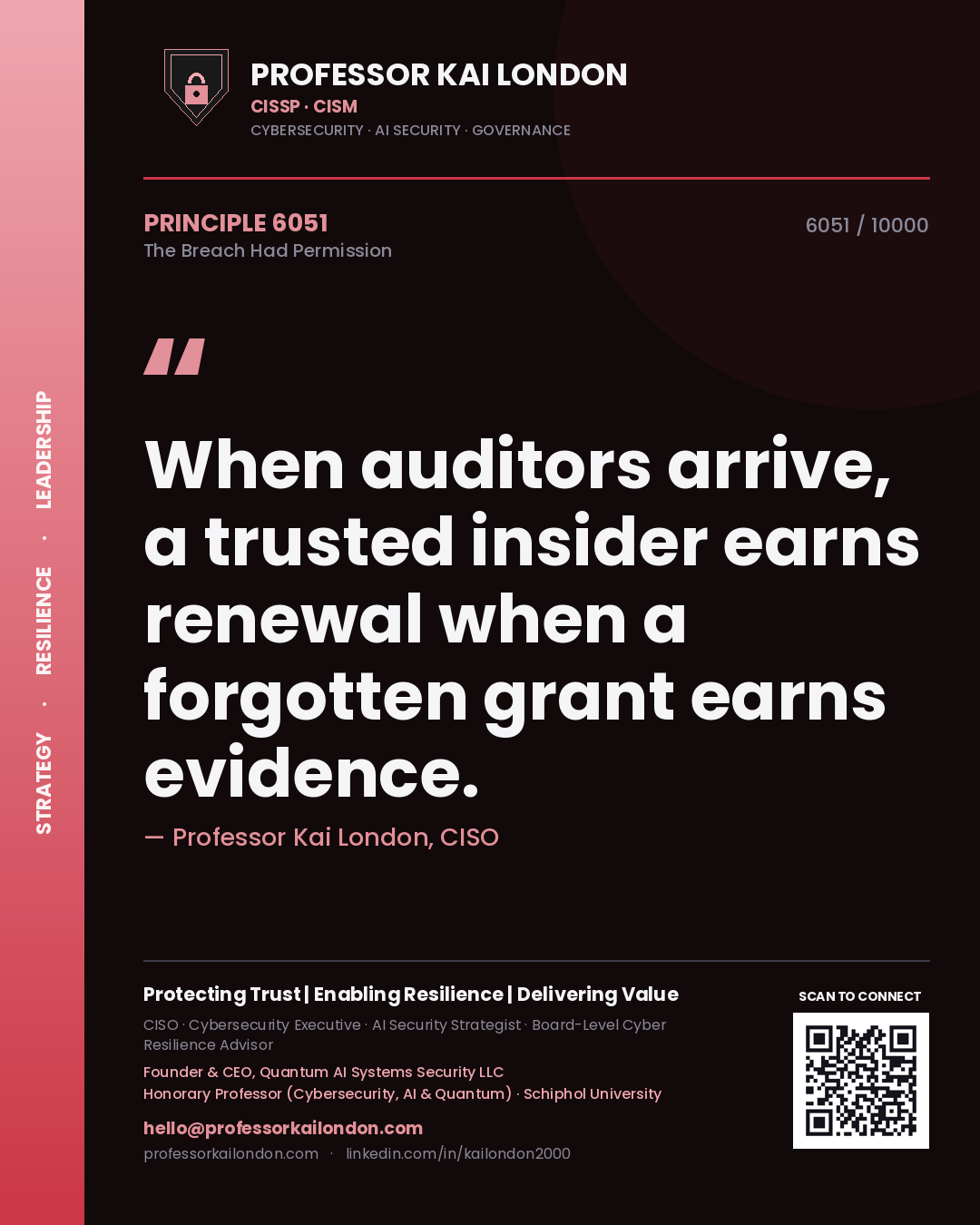 Professor Kai London principle 6051: When auditors arrive, a trusted insider earns renewal when a forgotten grant earns evidence.