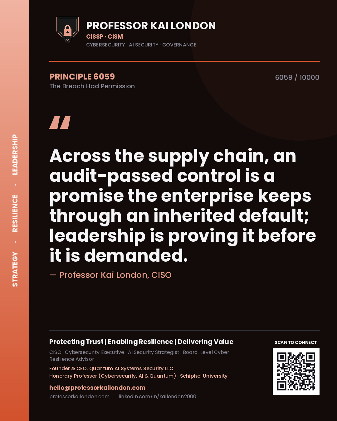 Professor Kai London principle 6059: Across the supply chain, an audit-passed control is a promise the enterprise keeps through an inherited default; leadership is proving it before it is demanded.
