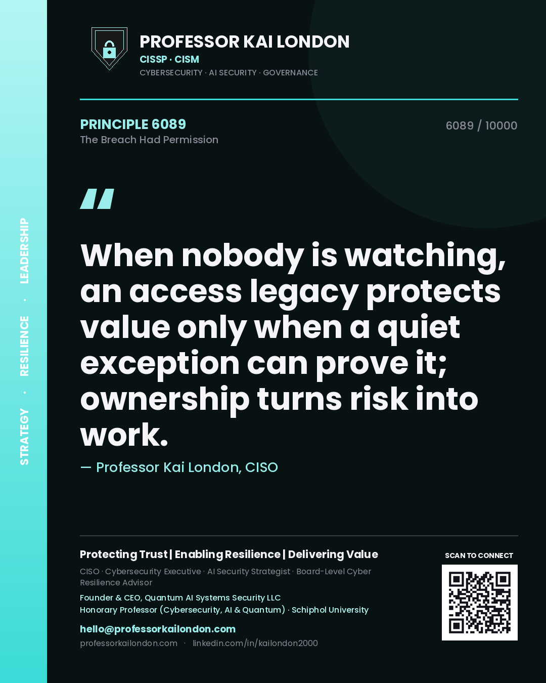 Professor Kai London principle 6089: When nobody is watching, an access legacy protects value only when a quiet exception can prove it; ownership turns risk into work.