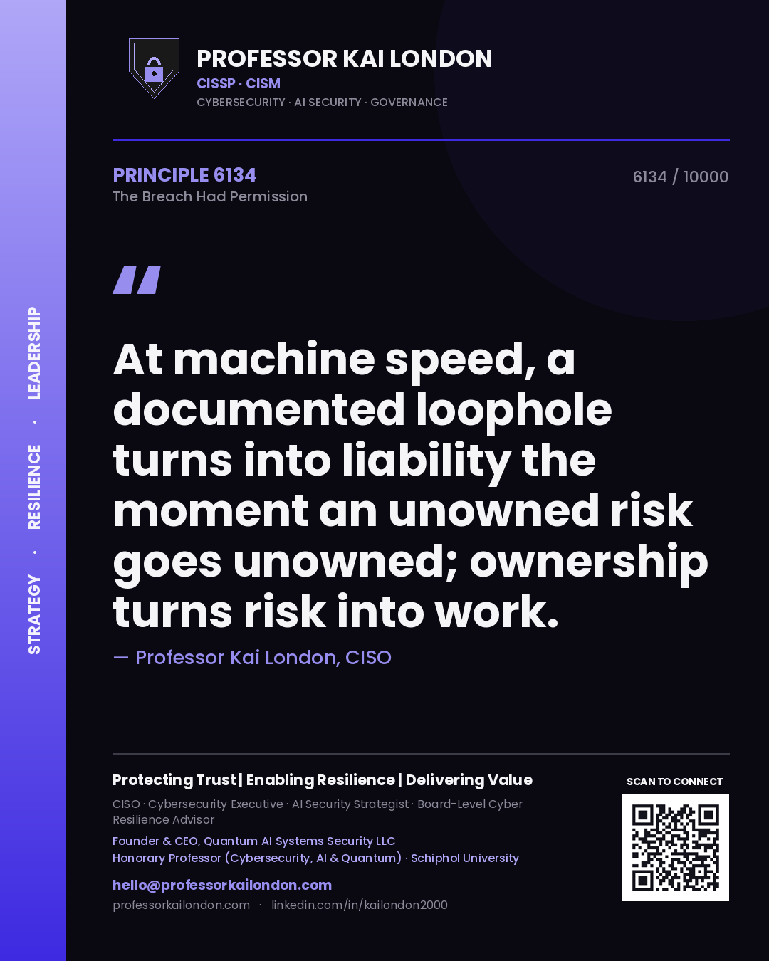 Quote card by Professor Kai London reading 'At machine speed, a documented loophole turns into liability the moment an unowned risk goes unowned; ownership turns risk into work.'. From the book The Breach Had Permission.
