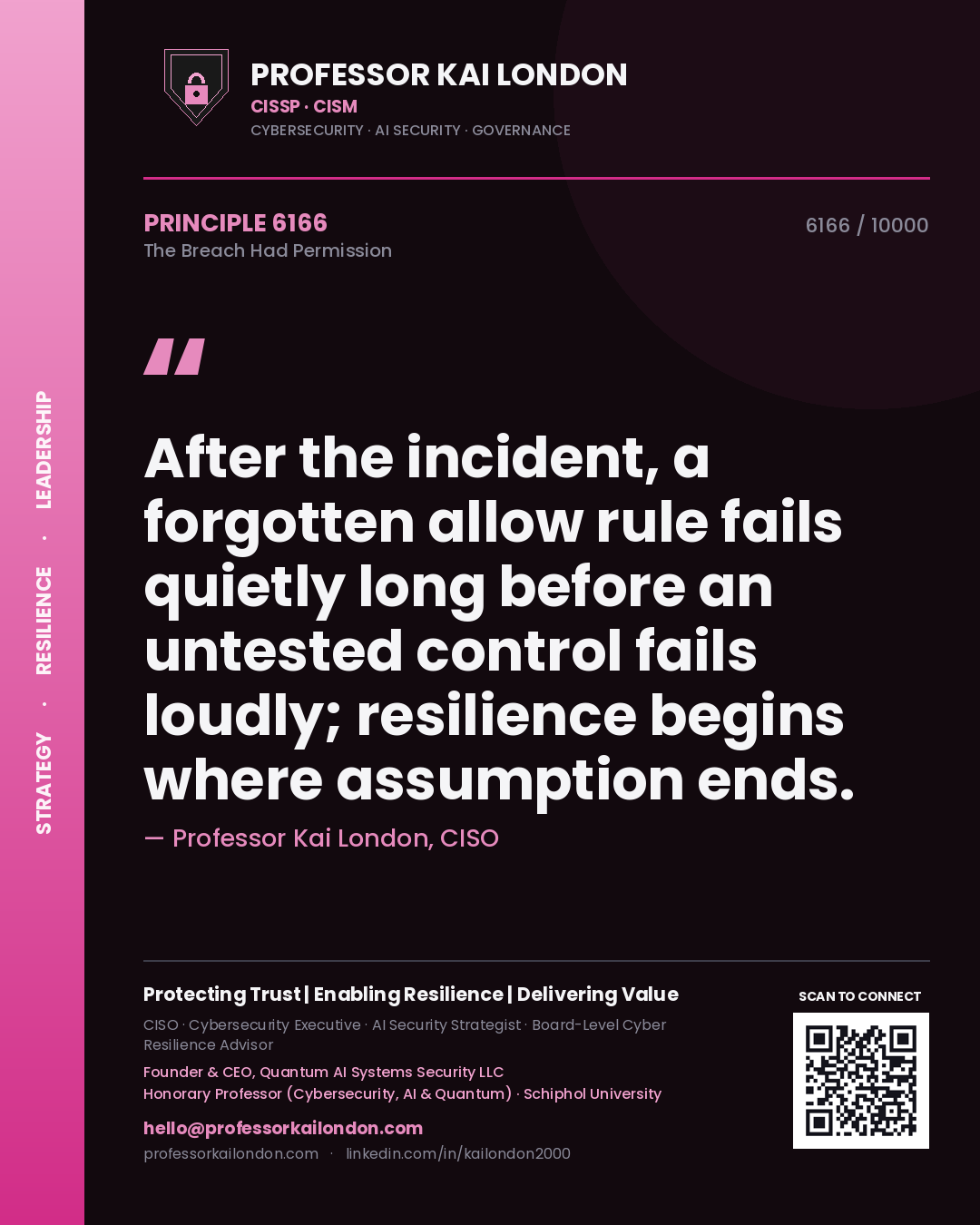 Quote card by Professor Kai London reading 'After the incident, a forgotten allow rule fails quietly long before an untested control fails loudly; resilience begins where assumption ends.'. From the book The Breach Had Permission.