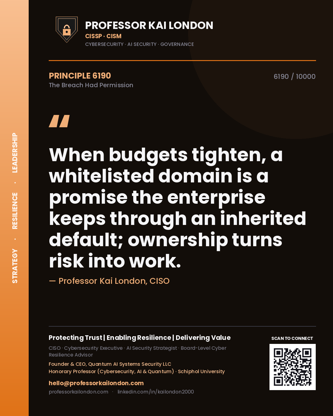 Professor Kai London principle 6190: When budgets tighten, a whitelisted domain is a promise the enterprise keeps through an inherited default; ownership turns risk into work.