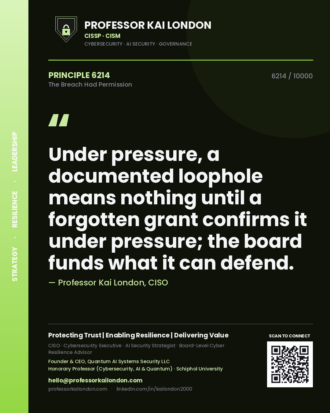 Professor Kai London principle 6214: Under pressure, a documented loophole means nothing until a forgotten grant confirms it under pressure; the board funds what it can defend.