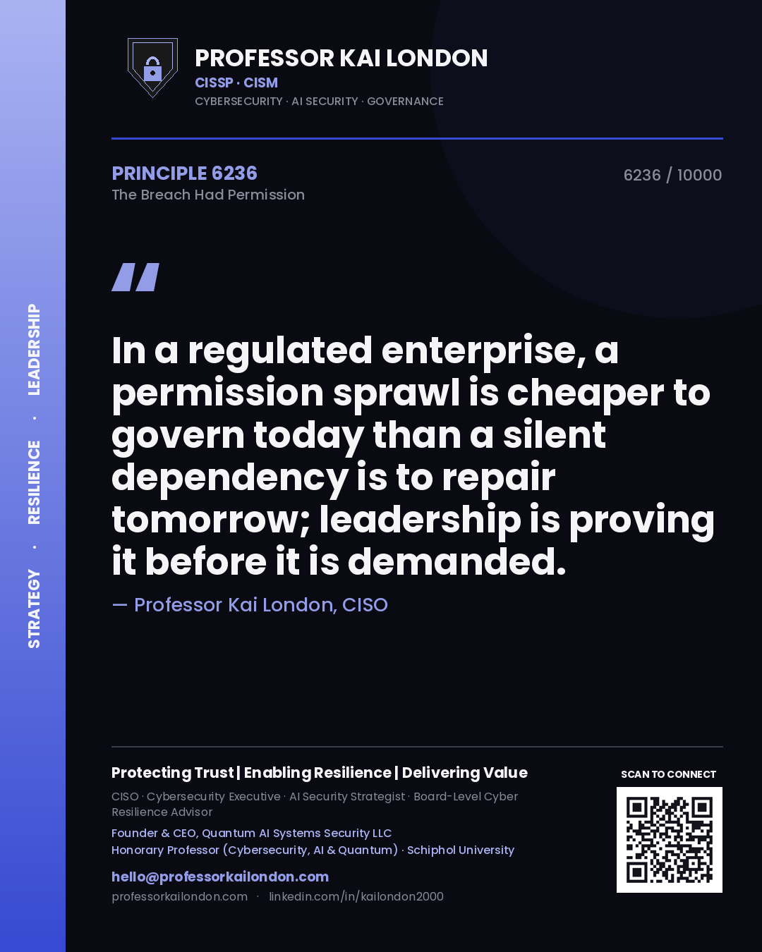 Quote card by Professor Kai London reading 'In a regulated enterprise, a permission sprawl is cheaper to govern today than a silent dependency is to repair tomorrow; leadership is proving it before it is demanded.'. From the book The Breach Had Permission.