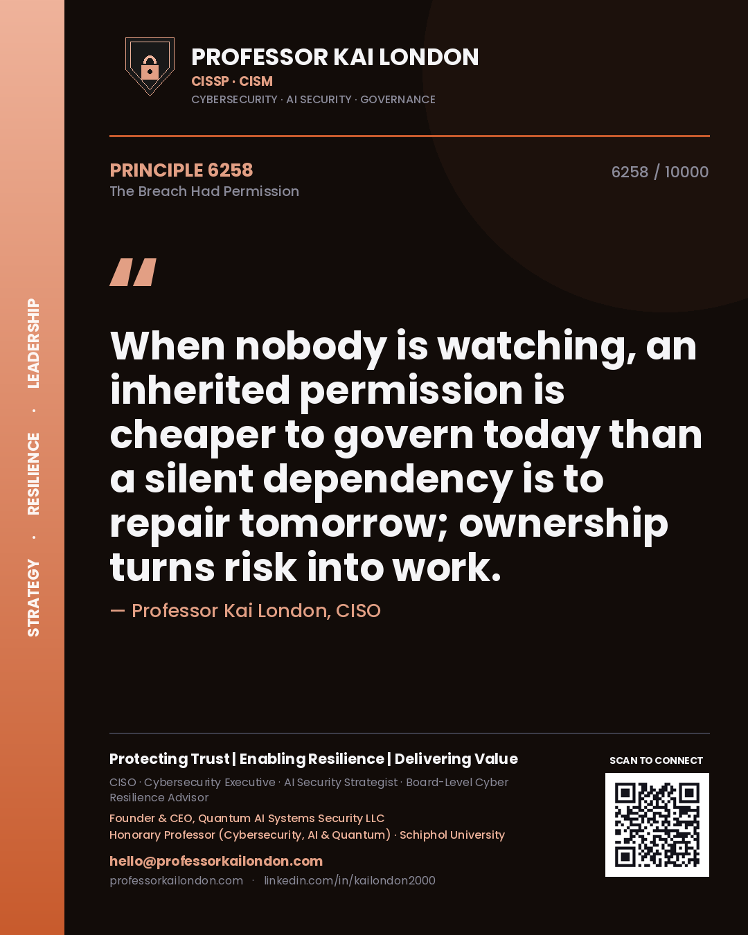 Quote card by Professor Kai London reading 'When nobody is watching, an inherited permission is cheaper to govern today than a silent dependency is to repair tomorrow; ownership turns risk into work.'. From the book The Breach Had Permission.