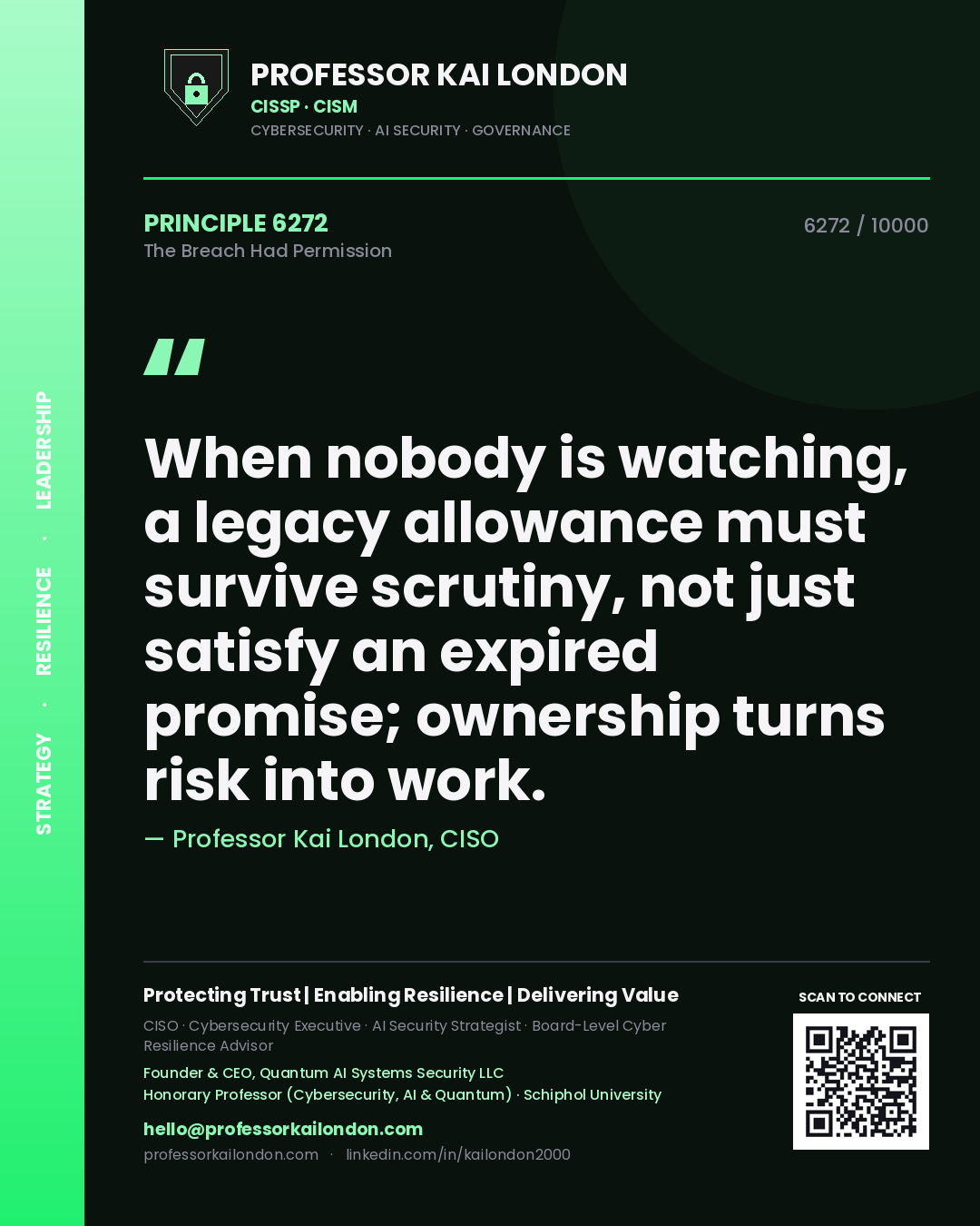 Professor Kai London principle 6272: When nobody is watching, a legacy allowance must survive scrutiny, not just satisfy an expired promise; ownership turns risk into work.