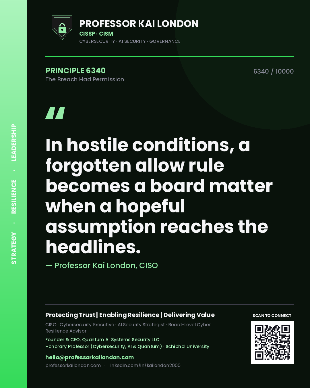 Professor Kai London principle 6340: In hostile conditions, a forgotten allow rule becomes a board matter when a hopeful assumption reaches the headlines.