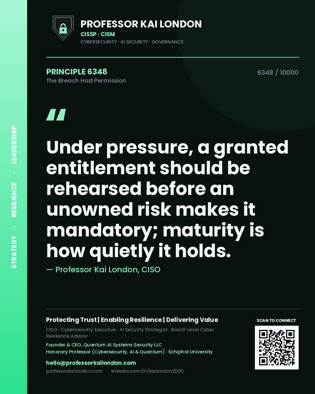 Professor Kai London principle 6348: Under pressure, a granted entitlement should be rehearsed before an unowned risk makes it mandatory; maturity is how quietly it holds.