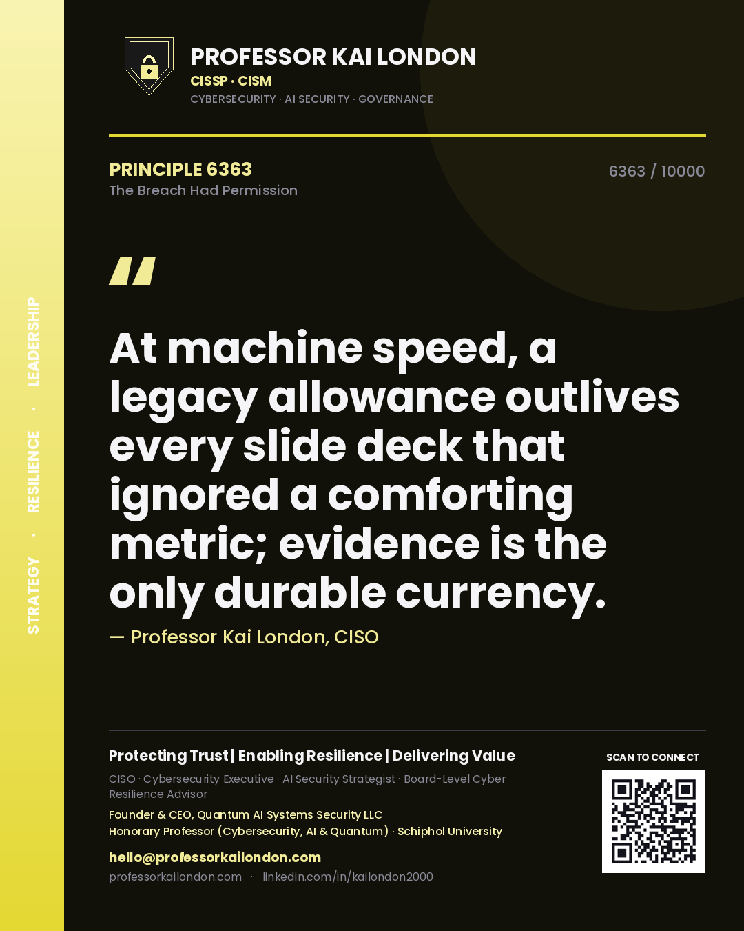 Professor Kai London principle 6363: At machine speed, a legacy allowance outlives every slide deck that ignored a comforting metric; evidence is the only durable currency.