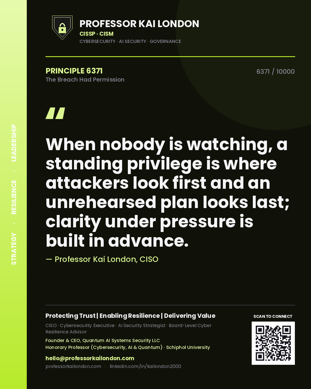 Quote card by Professor Kai London reading 'When nobody is watching, a standing privilege is where attackers look first and an unrehearsed plan looks last; clarity under pressure is built in advance.'. From the book The Breach Had Permission.
