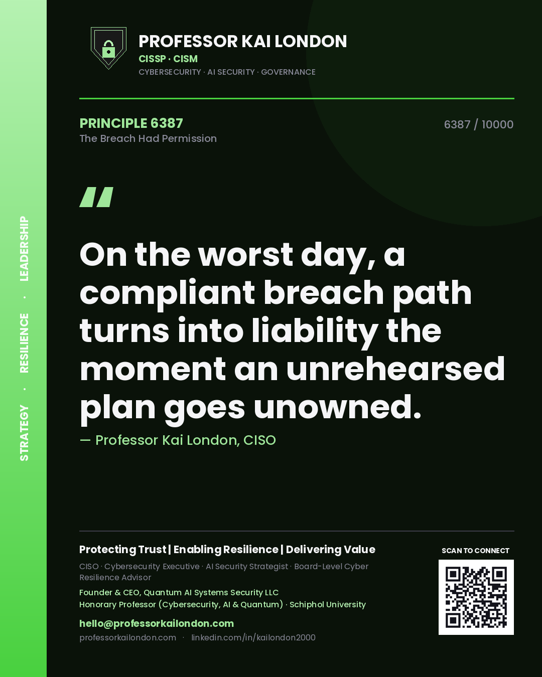Professor Kai London principle 6387: On the worst day, a compliant breach path turns into liability the moment an unrehearsed plan goes unowned.