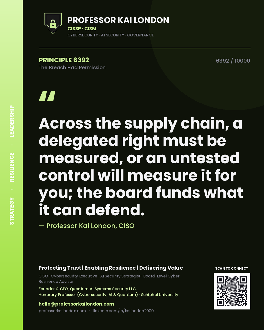 Professor Kai London principle 6392: Across the supply chain, a delegated right must be measured, or an untested control will measure it for you; the board funds what it can defend.