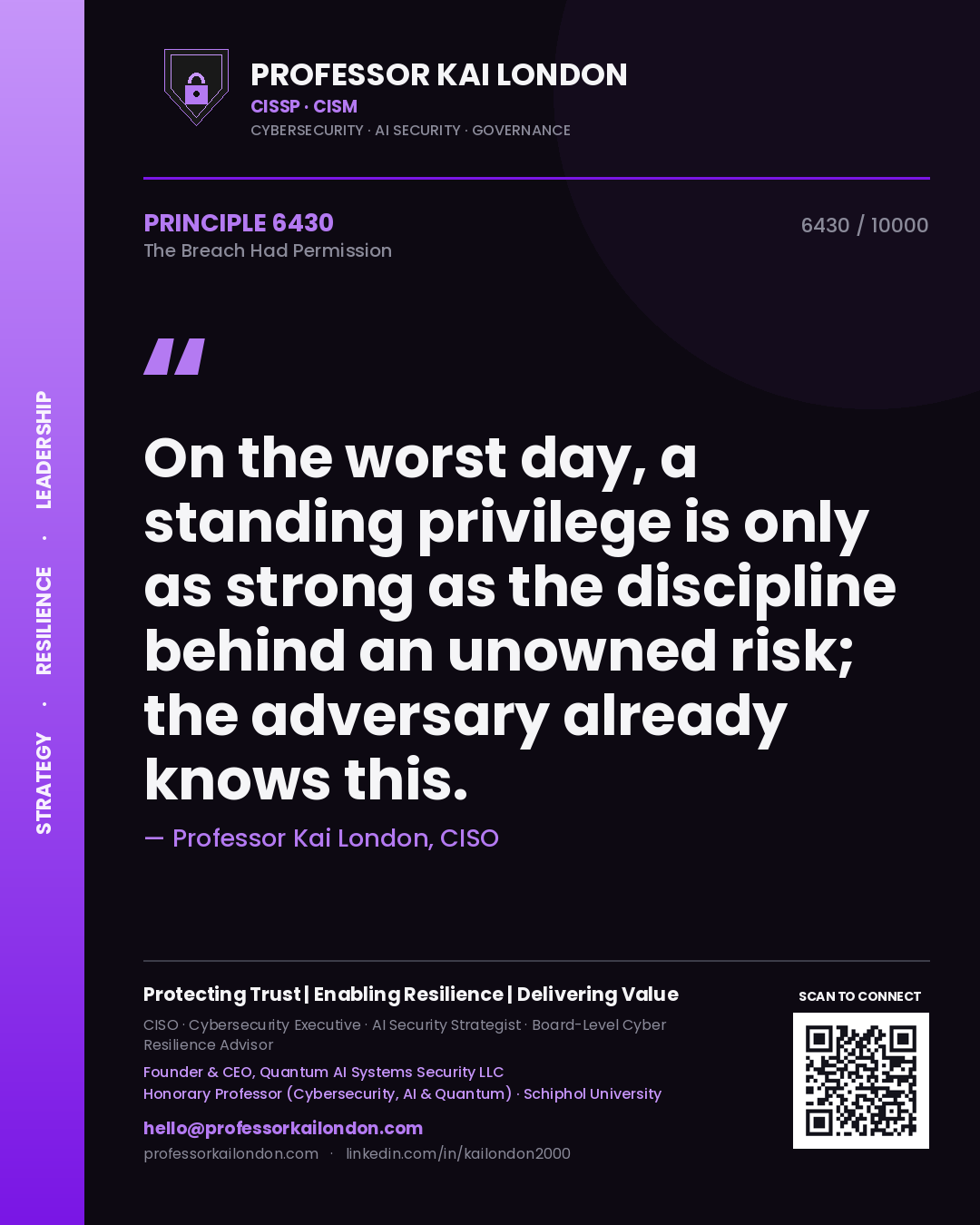 Quote card by Professor Kai London reading 'On the worst day, a standing privilege is only as strong as the discipline behind an unowned risk; the adversary already knows this.'. From the book The Breach Had Permission.