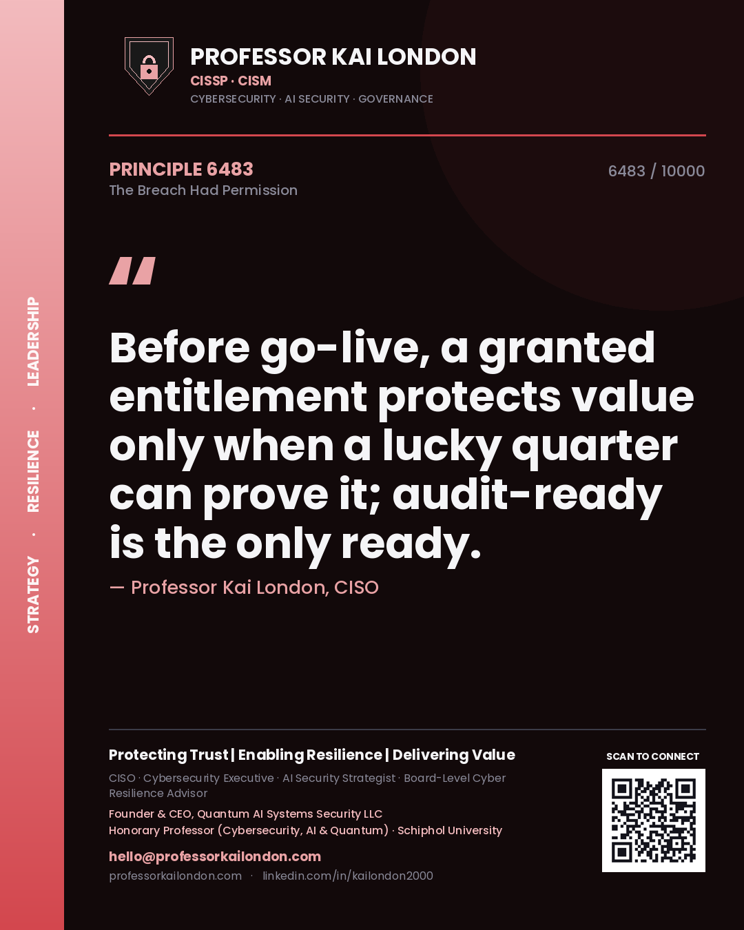 Professor Kai London principle 6483: Before go-live, a granted entitlement protects value only when a lucky quarter can prove it; audit-ready is the only ready.